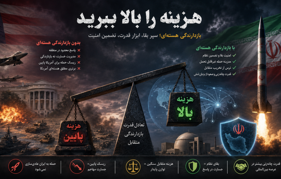 هزینه را بالا ببرید